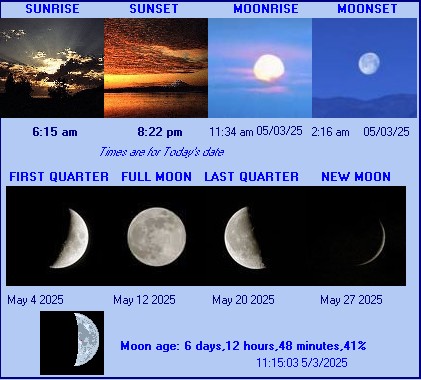 Sun Moon Cycle